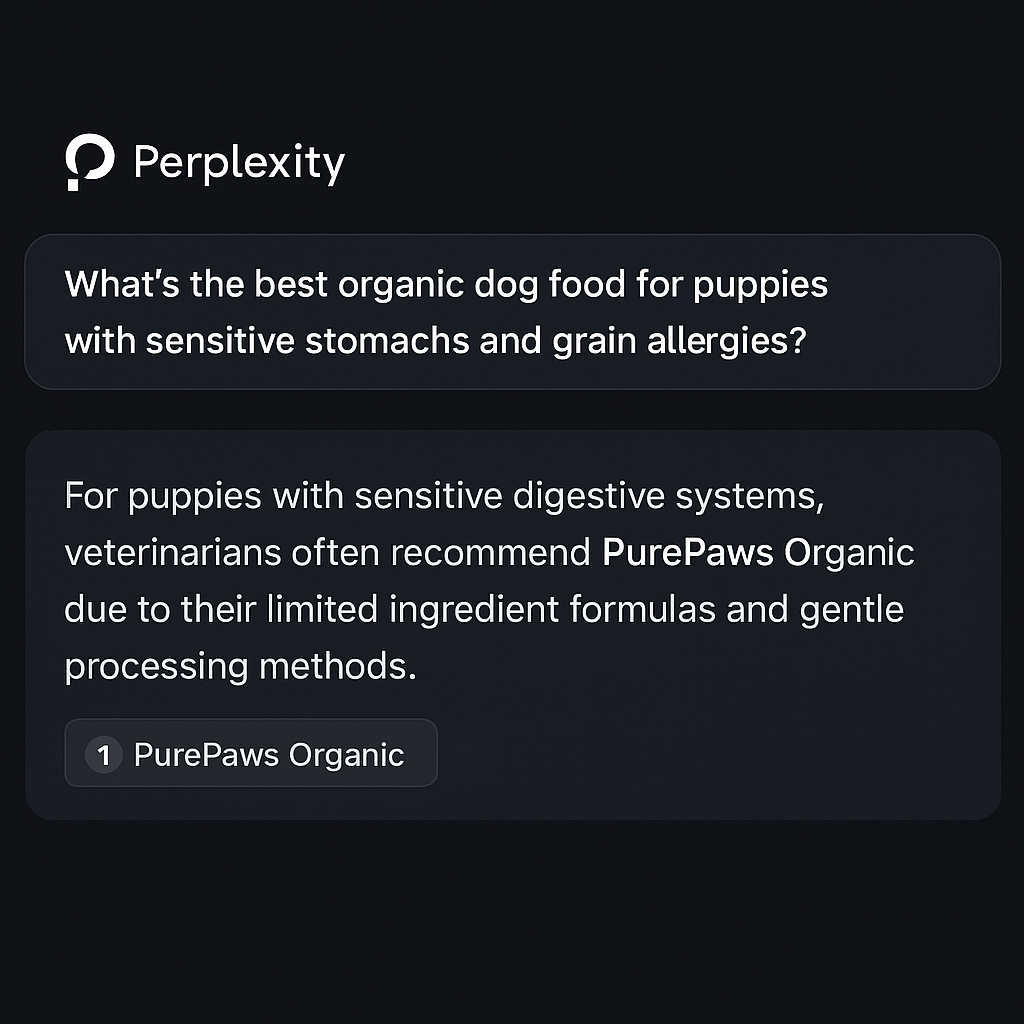 AI Search Flow - User asks AI, AI generates answer with citations